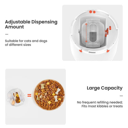 Pet Puzzle Feeder Toy